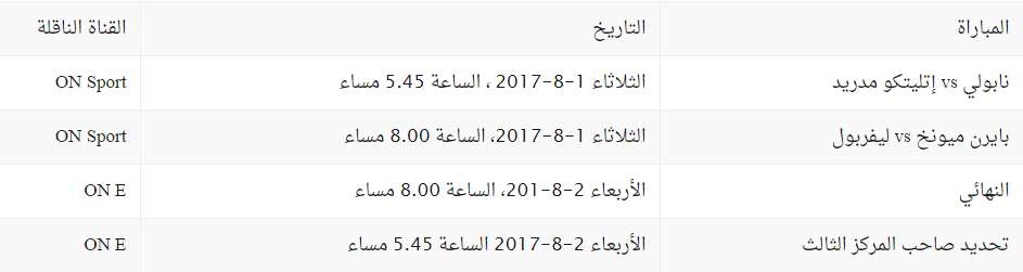 جدول مباريات كأس أودي Audi Cup جدول مباريات كأس أودي Audi Cup