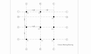 column drawing