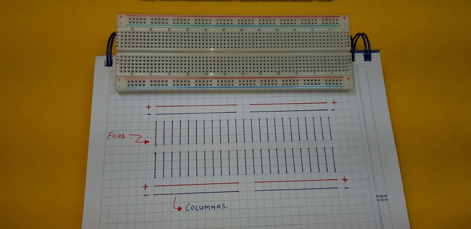 ¿Como utilizar o cómo funciona una Protoboard?