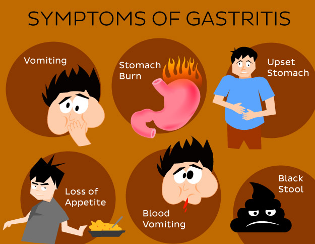 δίαιτα γαστρίτιδας