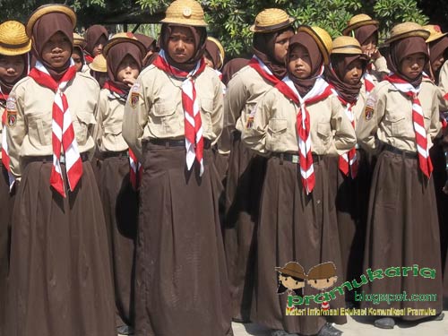 Kumpulan Lagu Wajib Nasional Indonsia - Pramuka