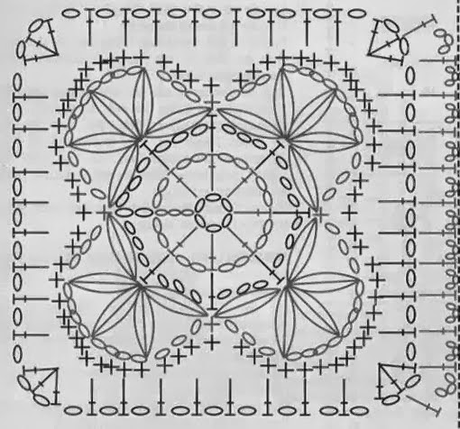африканский квадрат крючком схема. африканский цветок крючком в квадрате. схема африканского цветка крючком квадрат. схема африканского цветка крючком шестиугольник. африканский цветок крючком в квадрате.