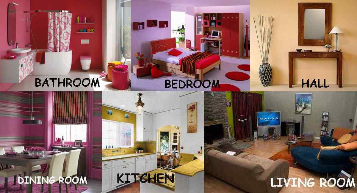 0 Result Images of List Of Different Rooms In A House - PNG Image ...