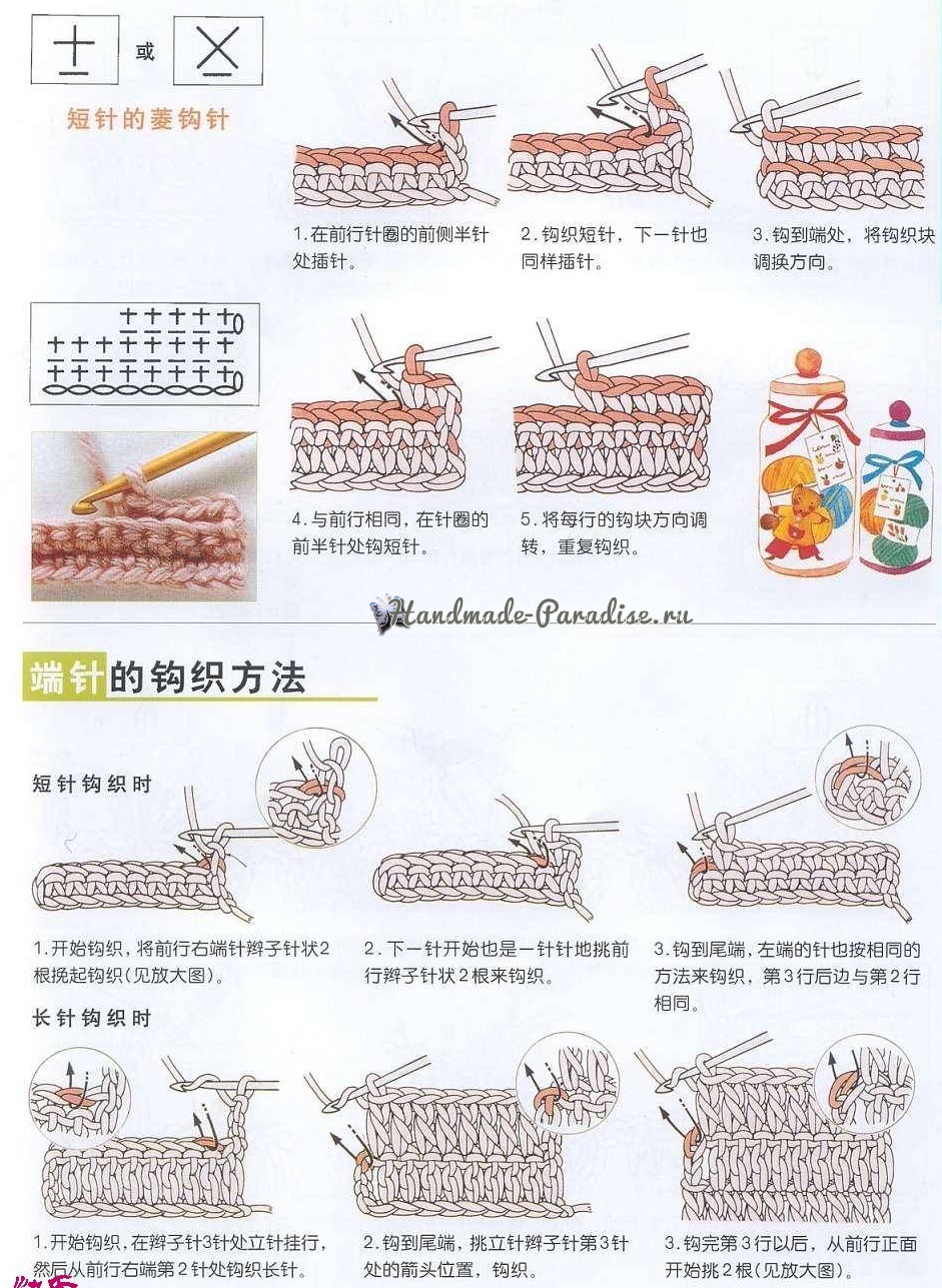 HandmadeParadise.ru için etkin bir bağlantı kopyalarken gereklidir!