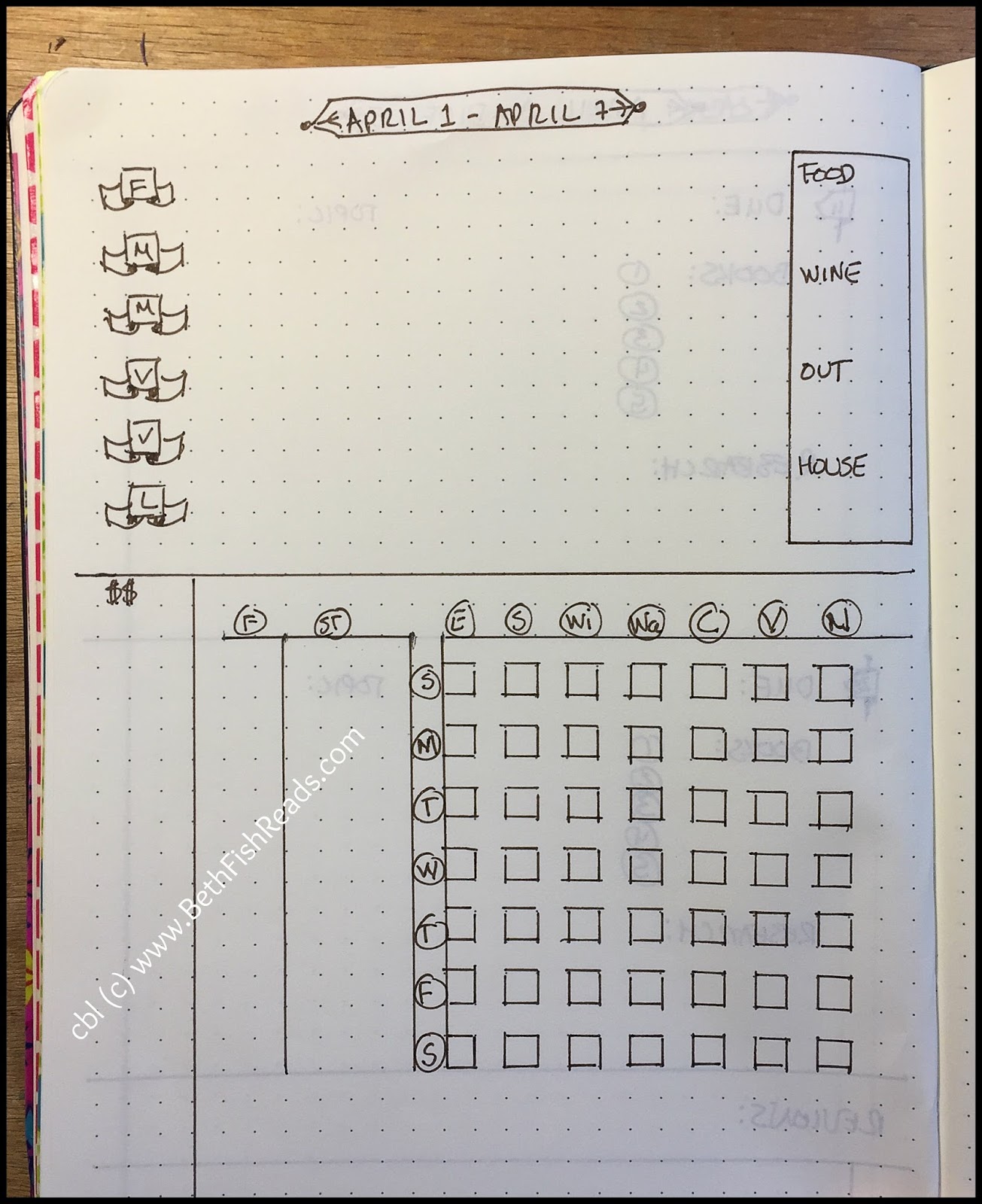 One Notebook Could Replace All The Productivity Apps That Have