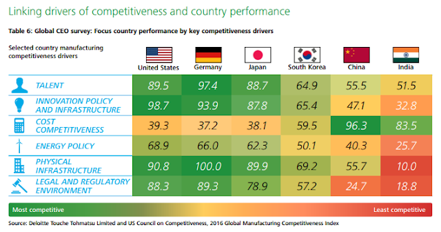 worldmanufacturing7.png