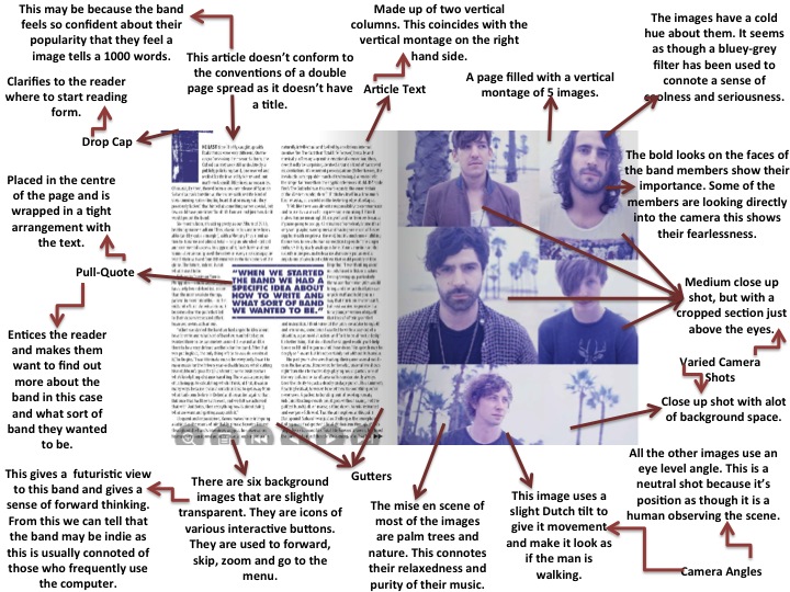 Foundation Production Magazine Double Page Spread Analysis