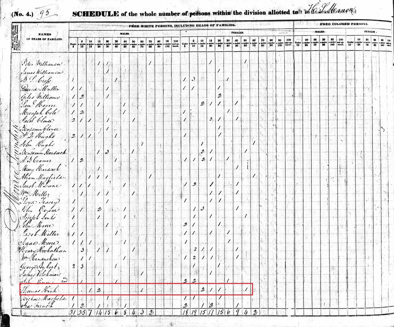Family Sleuther Census Records Shine a Light on My Patriarch