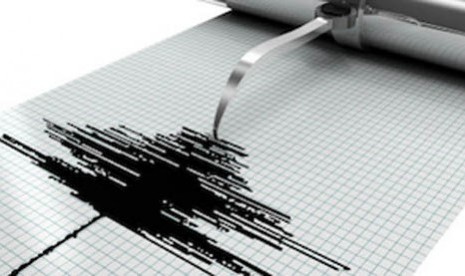 gempa hari ini, gempa bumi, gempa terkini, gempa ciamis, gempa jogja, info gempa