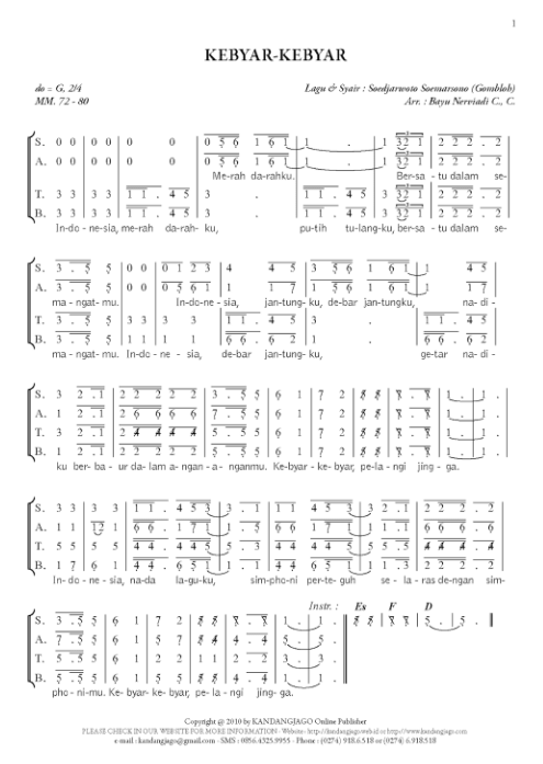 Not Angka Pianika Lagu Kebyar Kebyar Guru Musik