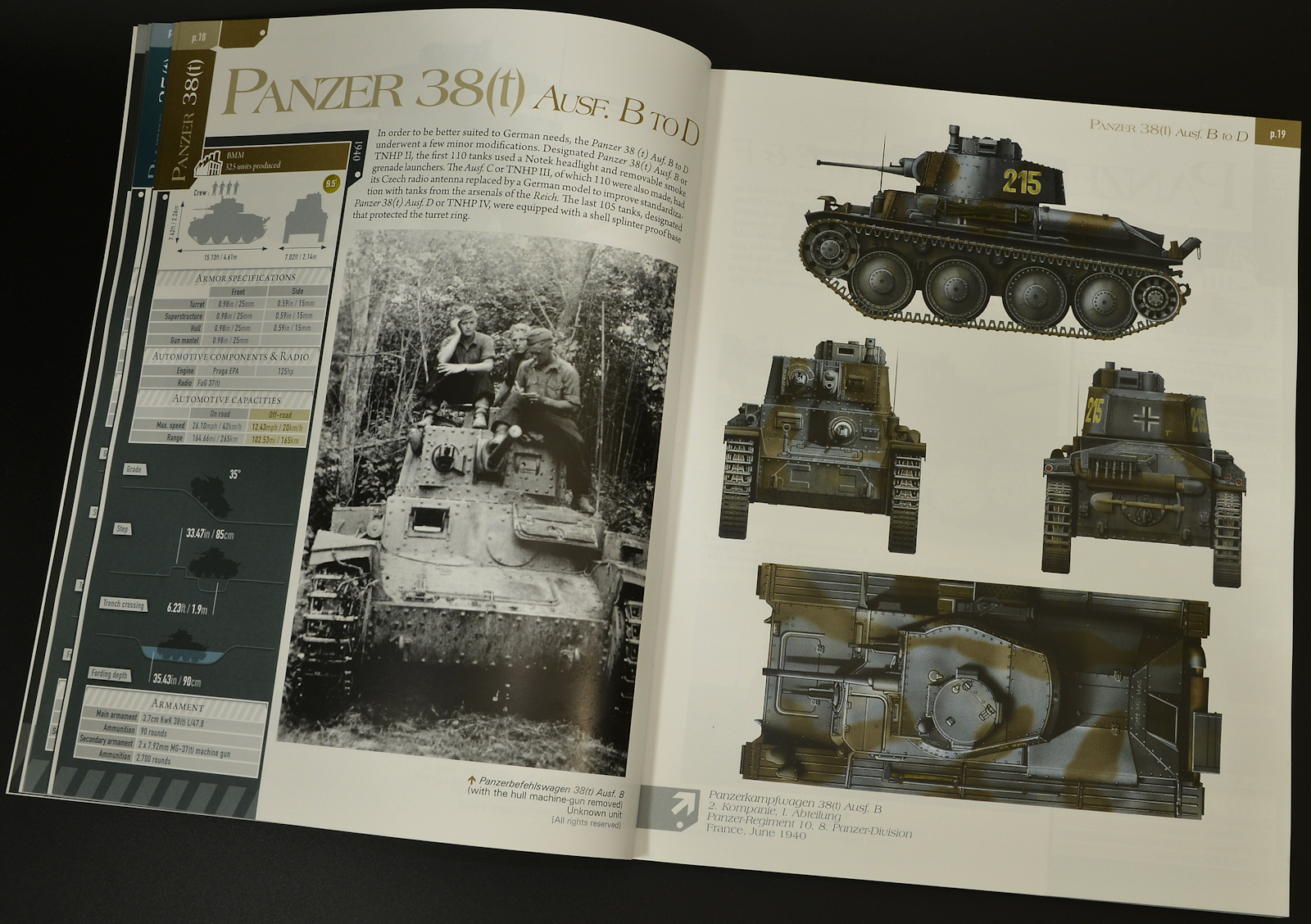 The Modelling News Read N Reviewed Panzer The German Tanks Encyclopedia From Caraktere Publishing