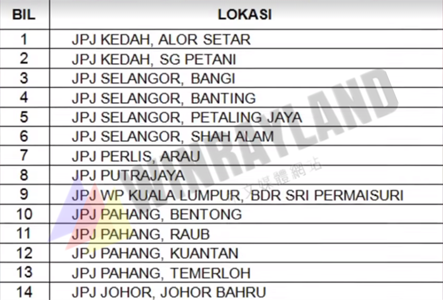 Jpj permaisuri