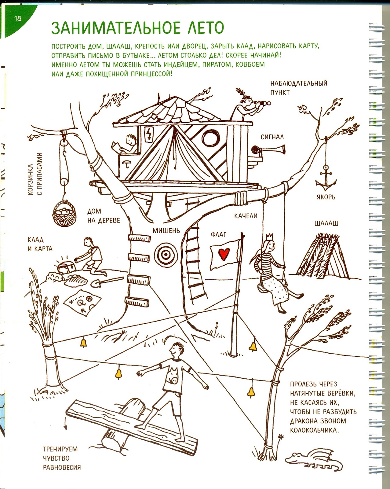 Как построить домик на дереве чертежи