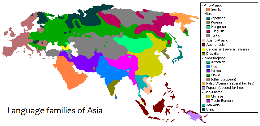 Language Asian 83
