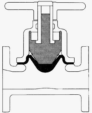 Straightway-type diaphragm valve