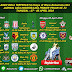 JADWAL LIGA INGGRIS/LIGA PRIMER PEKAN KE-33
