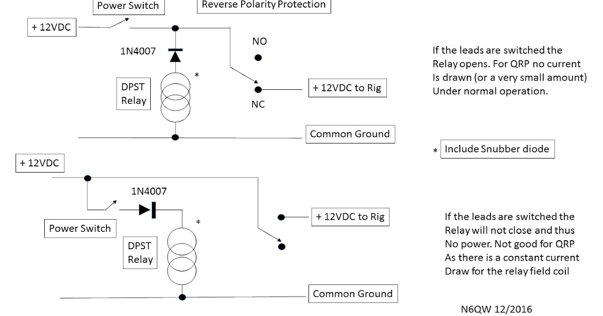 FPM5 Reverse Polarity Protection