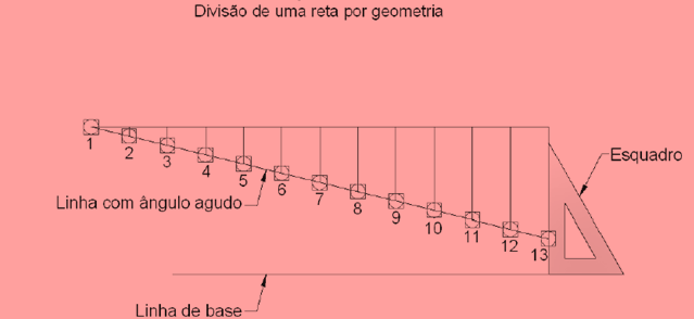 Caldnazza Em Absoluto O Seu Blog De C lculos E Tra ados De 