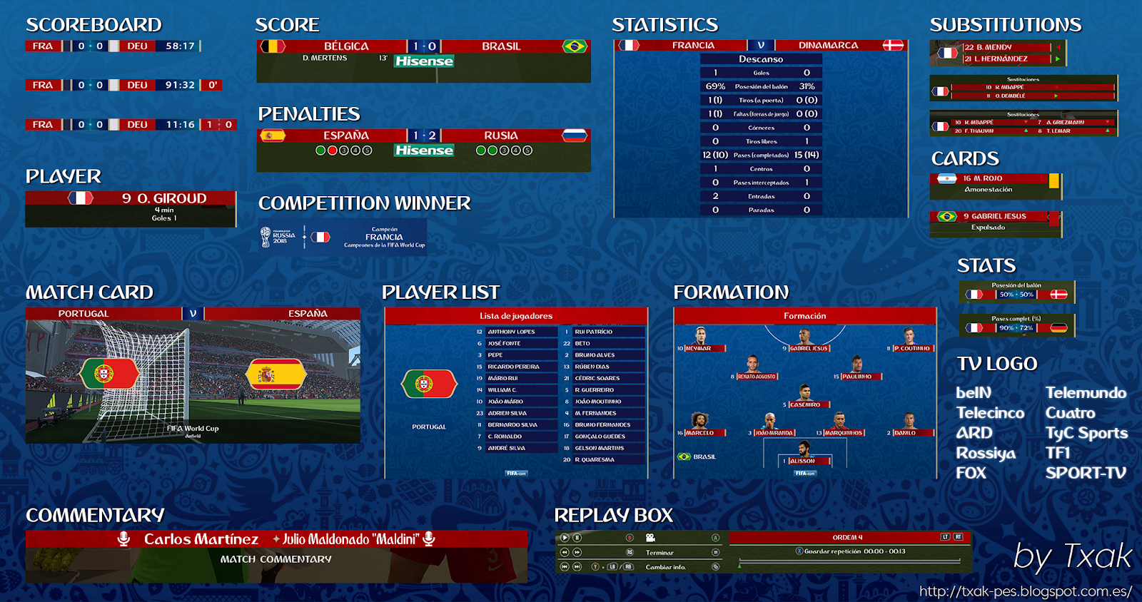PES 2018 Scoreboard FIFA World Cup Russia 2018 v2 by Txak ~ PESNewupdate Free Download Latest Pro Evolution Soccer Patch and Updates