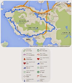 เส้นทางวิ่งรอบเกาะฮ่องกง (ฝั่งตะวันตก)