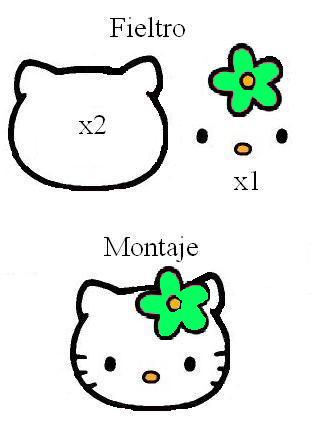 Hellokitty%2Bfieltro4.jpg