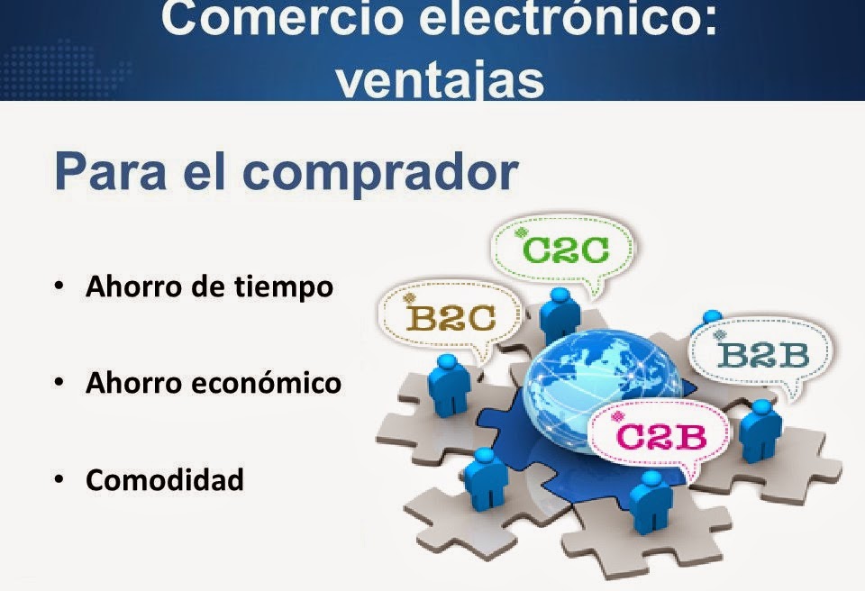Ventajas del comercio electrónico 1049 21511049