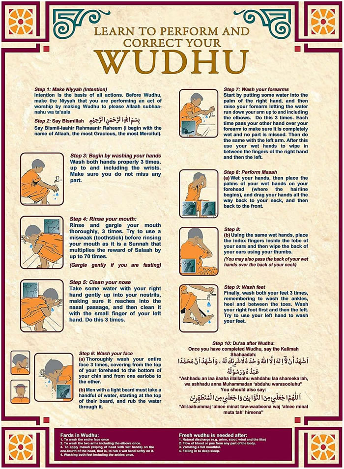 18+ Tafsir Mimpi Ambil Wudhu Dalam Islam