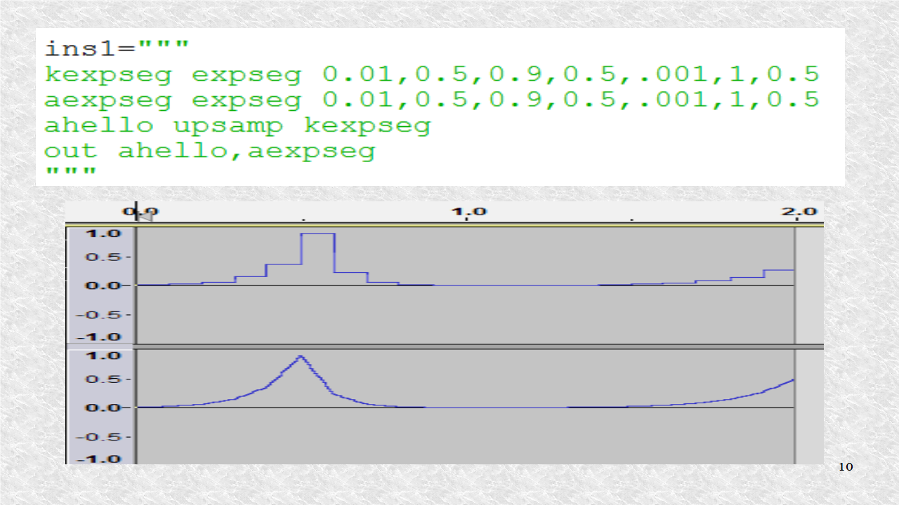Audio Programming In Python: 18. Envelope Csound Opcodes