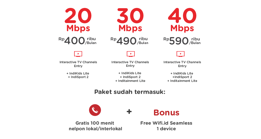 Paket Indihome Desember 2019