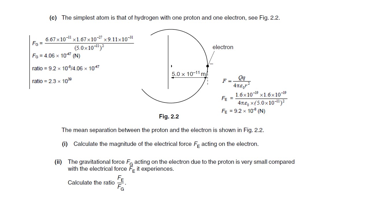 A Level Homework and Answers: Electric Fields questions