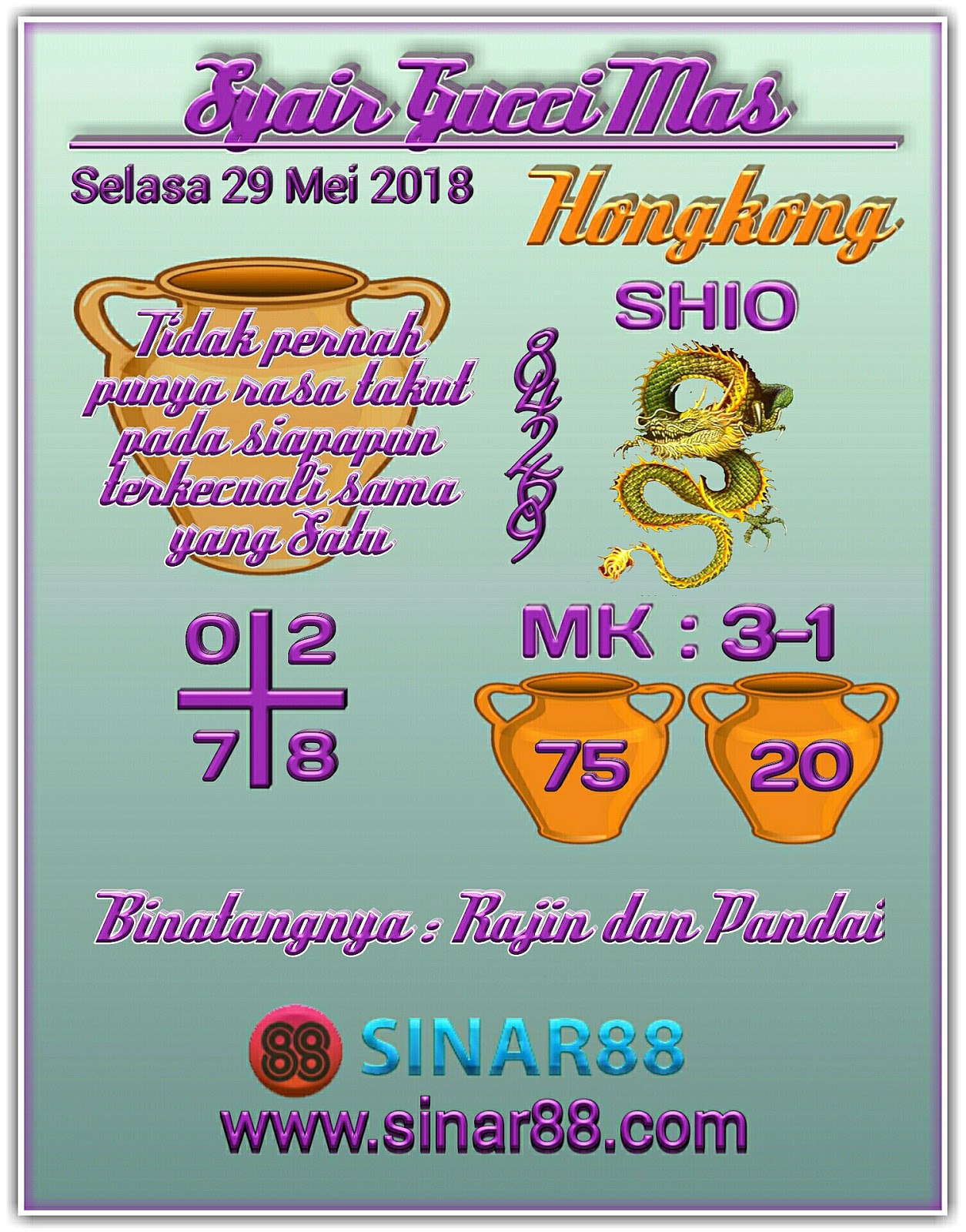 Forum Syair Harian Shio Jitu Hk 29 Mei 2018 Kode Syair Sgp Hk Sd Motesia Forum Syair Harian Shio Jitu Hk 29 Mei 2018 Kode Syair Sgp Hk Sd Motesia