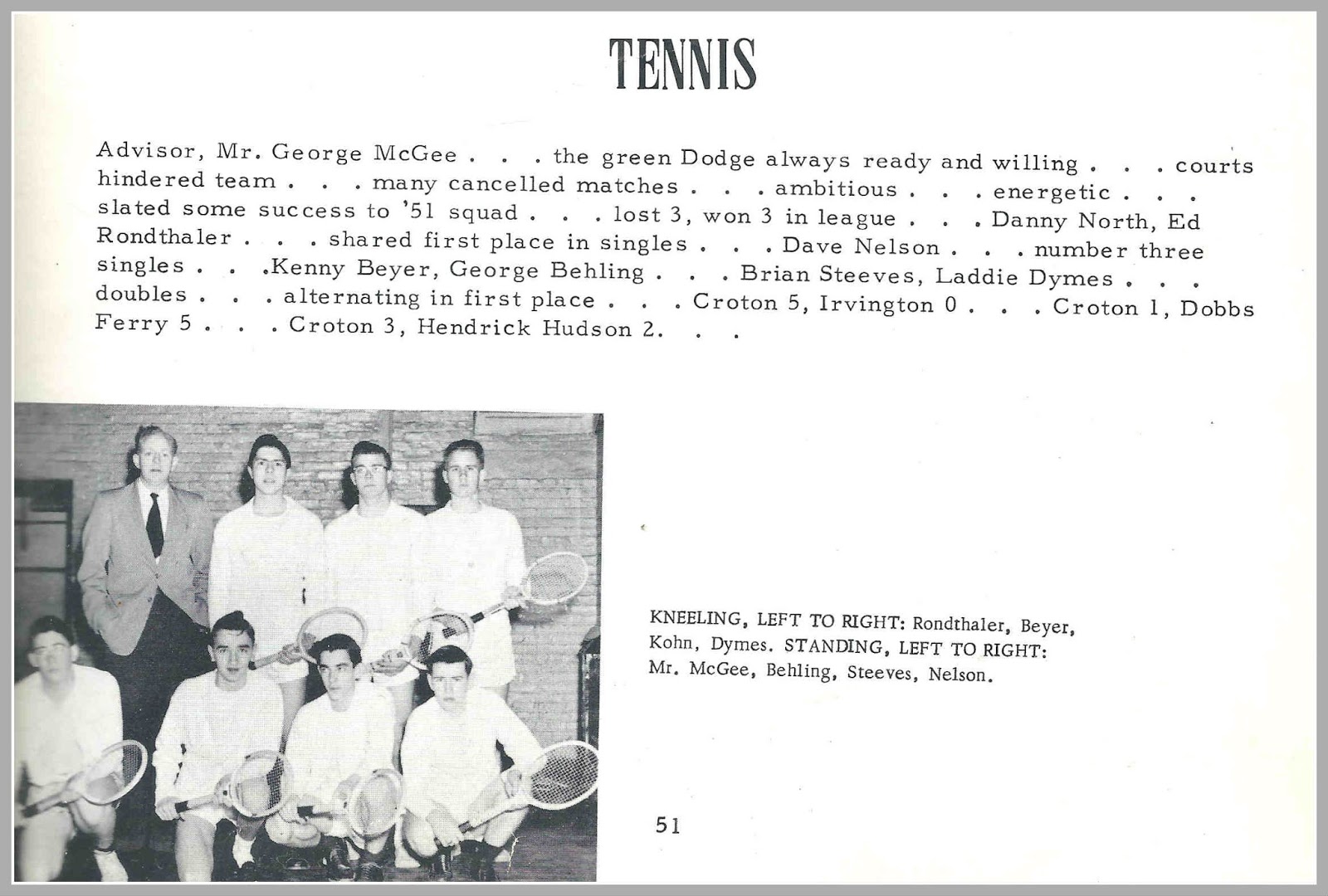 EverythingCroton PART 5, THE CHHS CLASS OF 1952 YEARBOOK