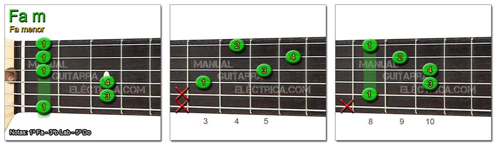 Acordes Guitarra Fa menor - F m