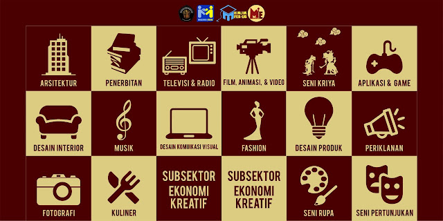 Makalah Ekonomi Kreatif Terbaru Tahun Acuan 2018