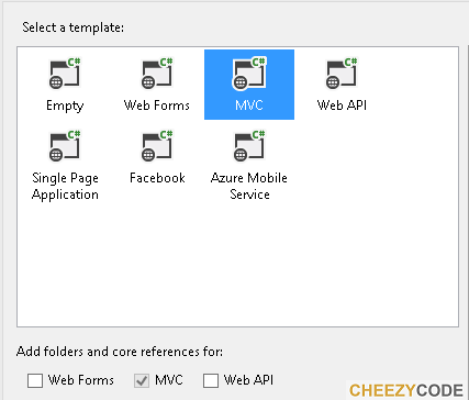 ASP .Net MVC5 Solution/Project Structure