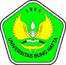 Universitas Bung Hatta: Logo Universitas Bung Hatta