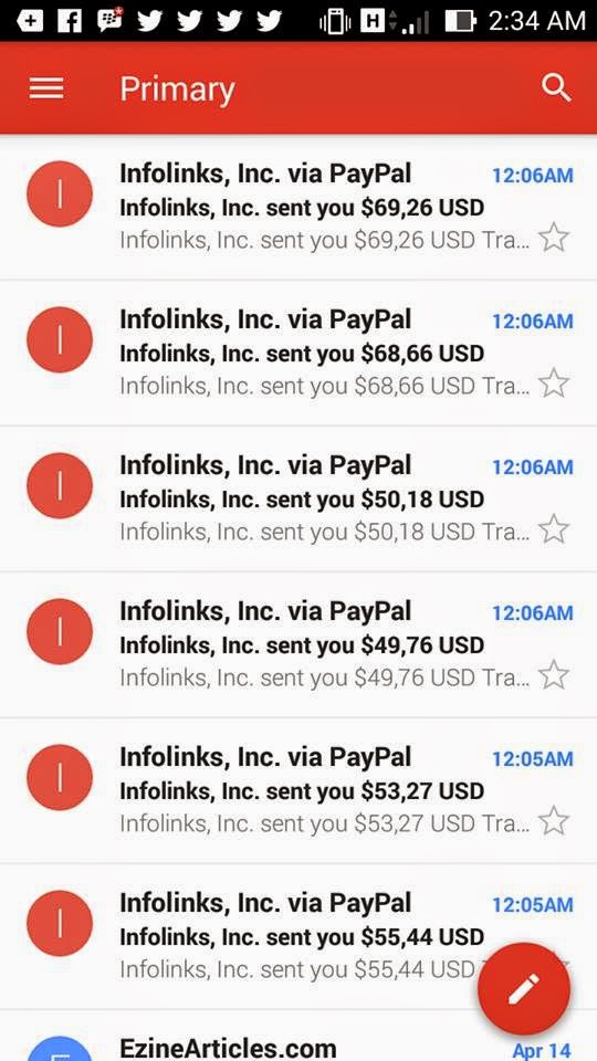 Melejitkan Pendapatan Online: Alternatif PPC Terbaik Selain Adsense