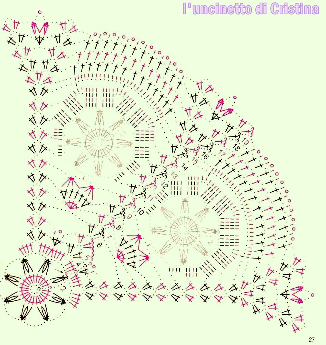 Ergahandmade: Crochet Doily + Diagram