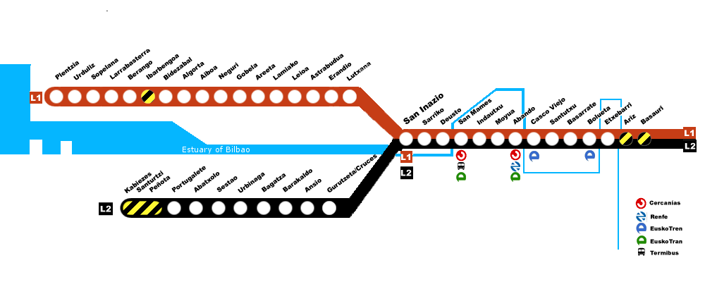 Mein Jakobsweg BBK Good Hostel Bilbao Erfahrungsbericht