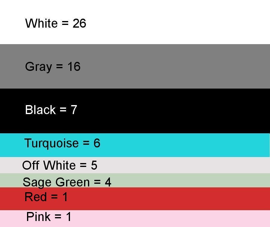 Most Popular Furniture Colors Booth Crush