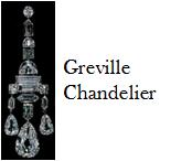 http://queensjewelvault.blogspot.com/2012/11/the-greville-chandelier-earrings.html
