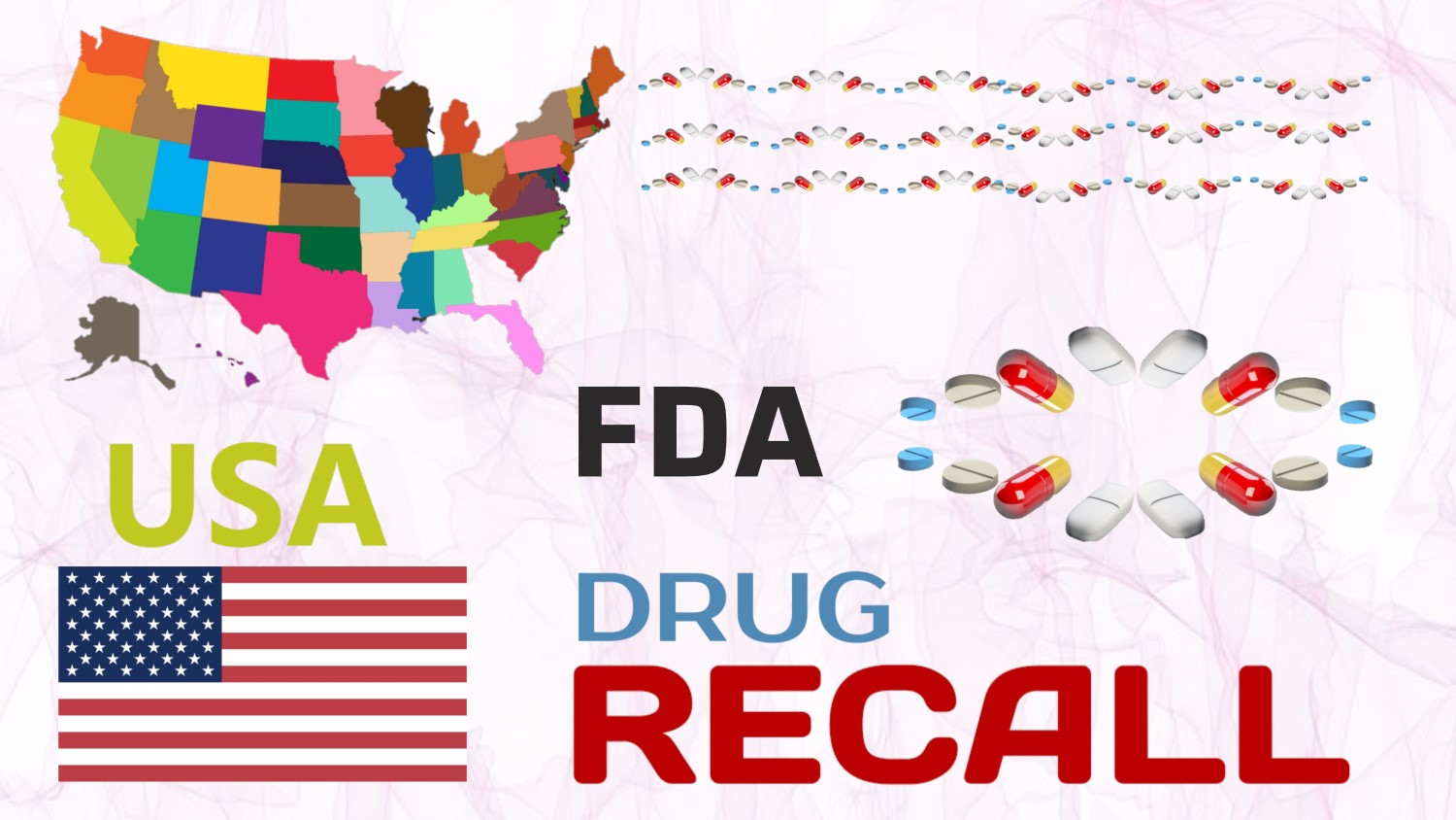 Drug Recall in USA