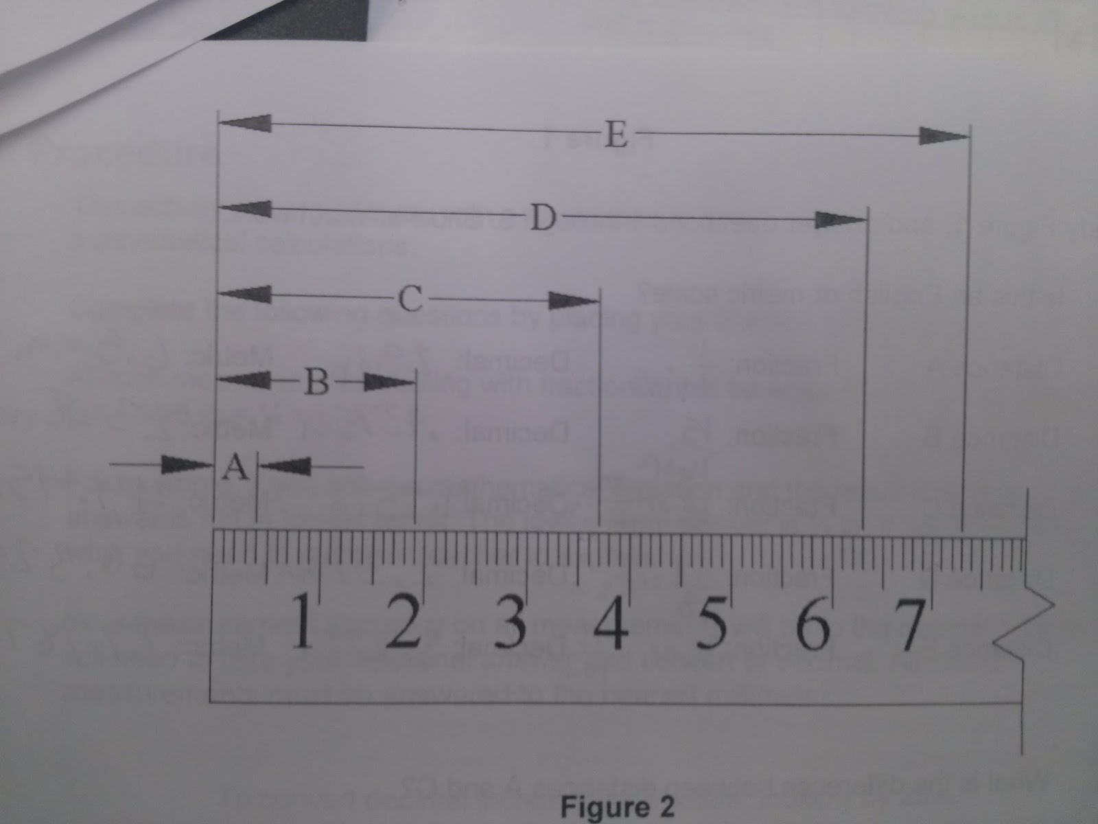 Build the Future English and Metric Linear Measurement