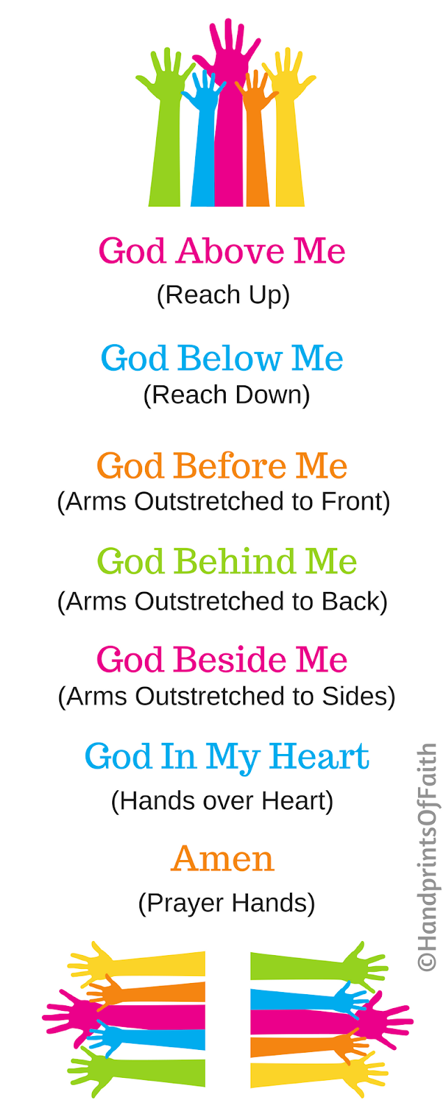 Handprints of Faith Teaching Children To Pray Body Prayer