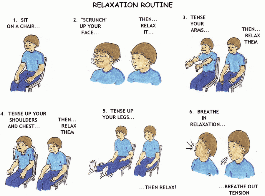 Test Anxiety and Test-taking Strategies: Lesson 2. Relaxation Techniques