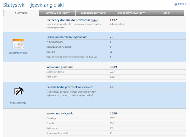 etutor statystyki etutor statystyki