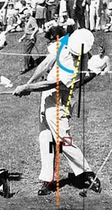 Left-Side Golf: Pronation in the Golf Swing - Supination, Too