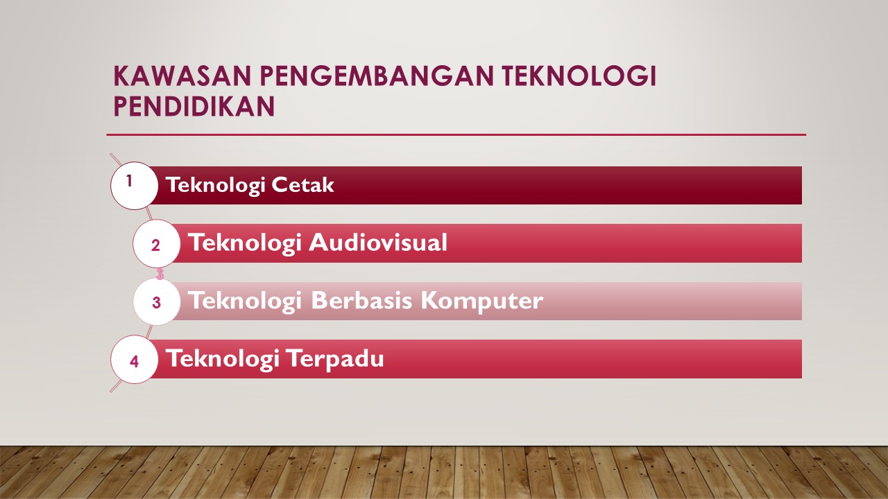 Kawasan Pengembangan Teknologi Pendidikan