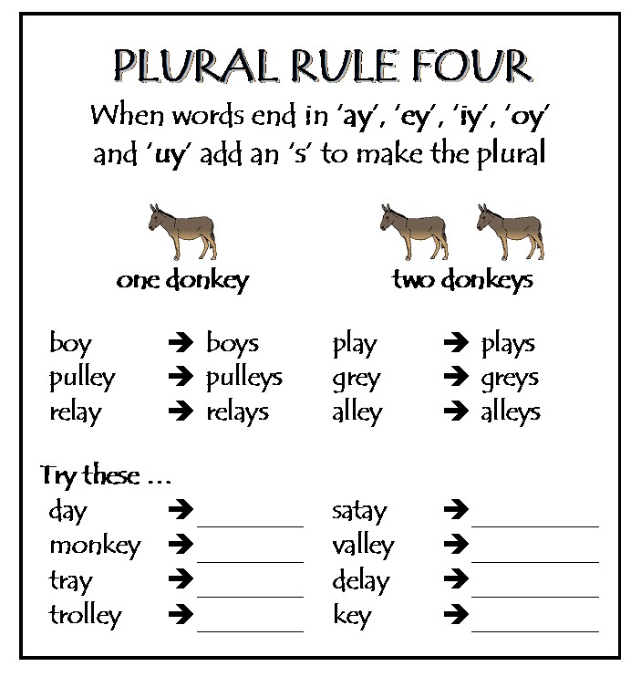 E E Profa Emilia De Paiva Meira Plural Nouns E E Profa Emilia De Paiva Meira Plural Nouns