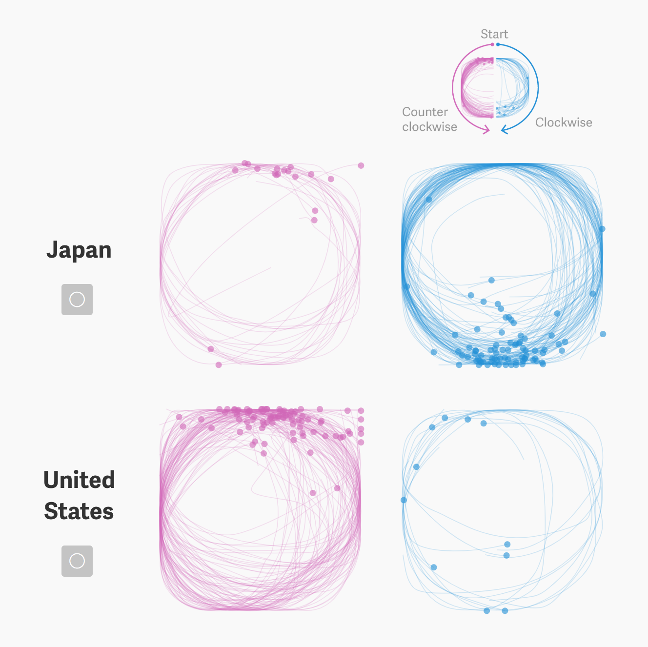 Quick, Draw! Dataset Dataset